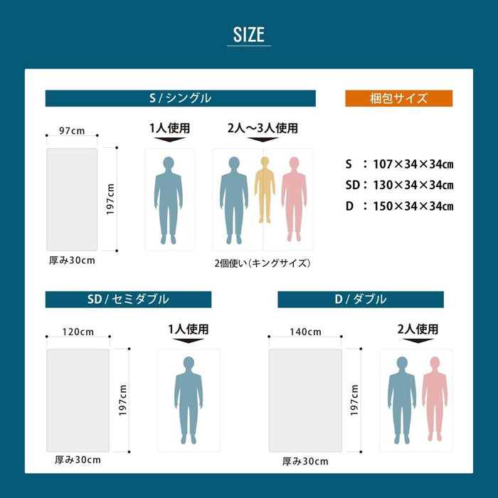 マットレス 幅97 120 140cm ポケットコイル 圧縮梱包 厚み30cm ラテックス