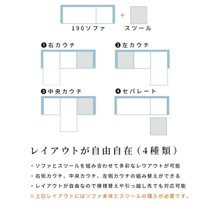 ソファー 3人 I字  北欧 ダイニング クッション 190cm カウチ ポケットコイル ファブリック