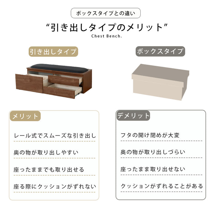 収納 ベンチ 120幅 完成品 白 玄関 リビング 寝室 子供 介護 収納 ボックス おもちゃ ベンチ チェスト スリム 北欧 おしゃれ 3段 引き出し 木製 たんす 新生活 送料無料