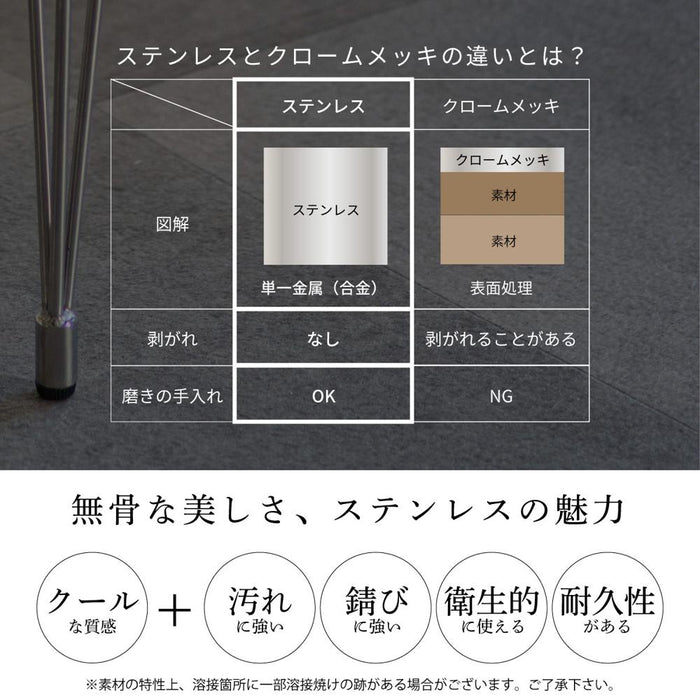 ダイニングテーブル 丸テーブル ダイニングテーブル 脚 アイアン ステンレス メラミン天板 石目柄 大理石柄 おしゃれ 円形 幅100 cm 4人掛け 2人 3人 コンパクト 小さめ 単品