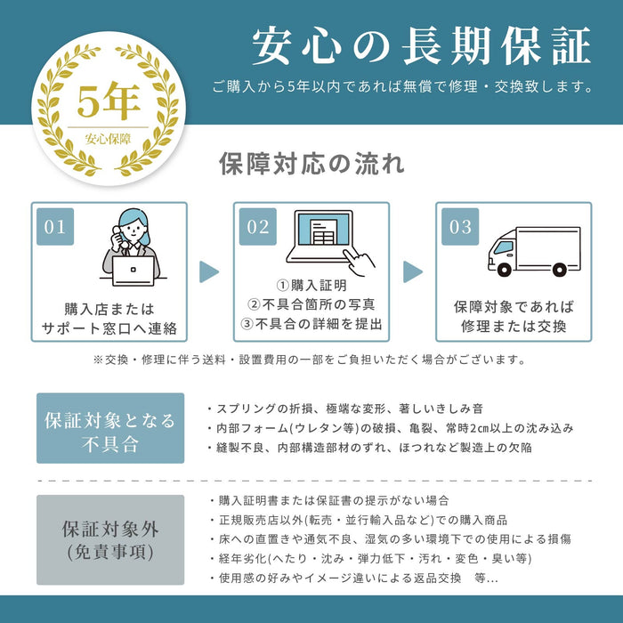 マットレス 幅97 120 140cm ポケットコイル 圧縮梱包 厚み30cm スタンダード