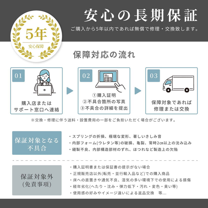 マットレス 幅97 120 140cm ポケットコイル 圧縮梱包 厚み30cm ラテックス