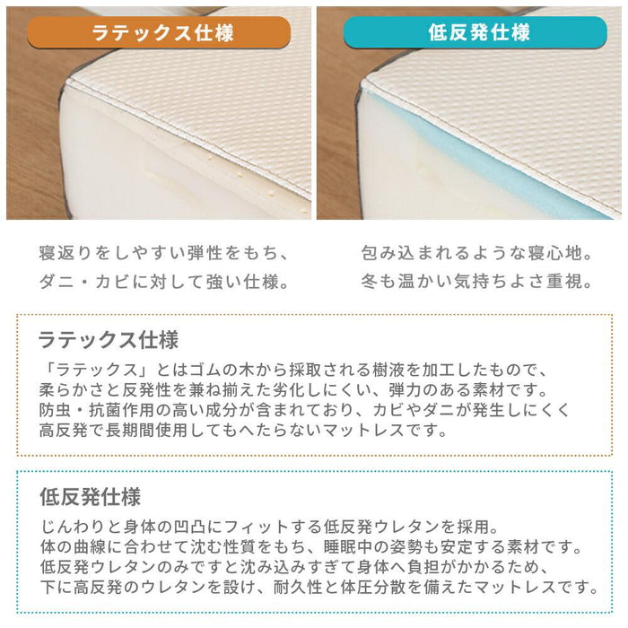 マットレス シングル セミダブル ダブル 低反発 ノンコイル 圧縮梱包 ベッドマットレス 体圧分散 ベッド 新生活 簡単搬入 らくらく 安眠 楽 送料無料