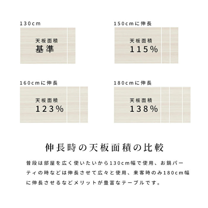 ダイニングセット 4人 6人 幅130 180cm 伸長式 UV塗装 チェア4脚 PVC