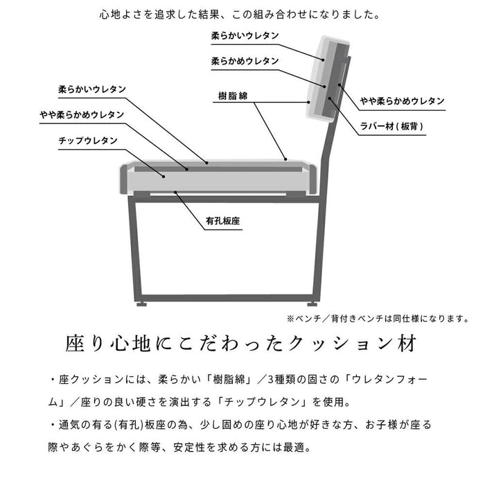 ダイニングベンチ 背もたれ付き 140cm ブラック 椅子 チェア アイアン 脚 スチール 黒 二人掛け PVC レザー クッション ベンチ おしゃれ シンプル アイアン ソファ モダン 組み立て リビング ダイニング くつろぎ チェア単品
