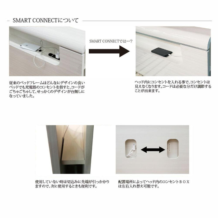 ベッドフレーム セミダブル 収納 引き出し 棚付き コンセント すのこ 宮棚付き 幅 120 一人暮らし 配線 すっきり コード隠し おしゃれ 北欧 木製 桐 ホワイト フレーム単品 ベッド 新生活 シンプル ナチュラル 白 かわいい 送料無料