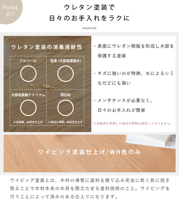 ダイニングテーブル 2人 幅80cm 丸テーブル オーク ウォールナット 突板 北欧 カフェ modica